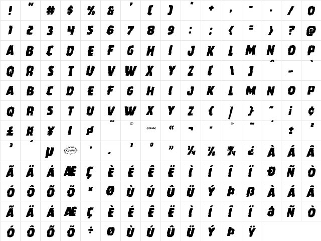 Howlin' Mad Mangled Italic Italic  glyph index