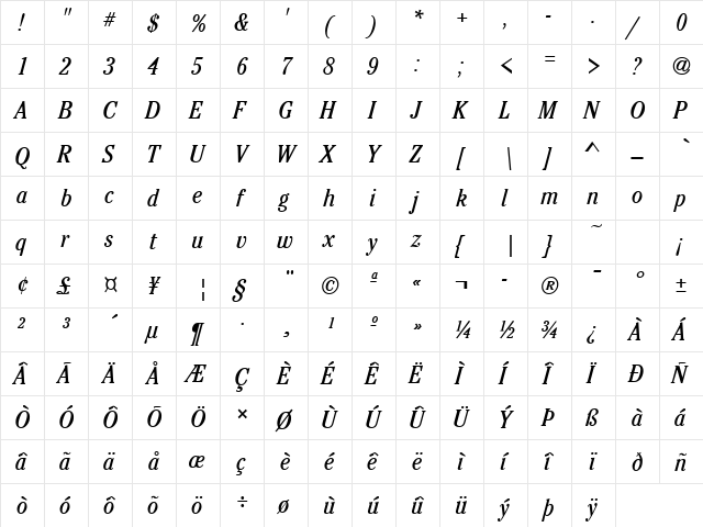 CheltenhamCond Italic  glyph index