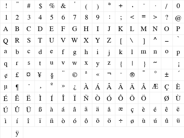 Tempus Regular  glyph index