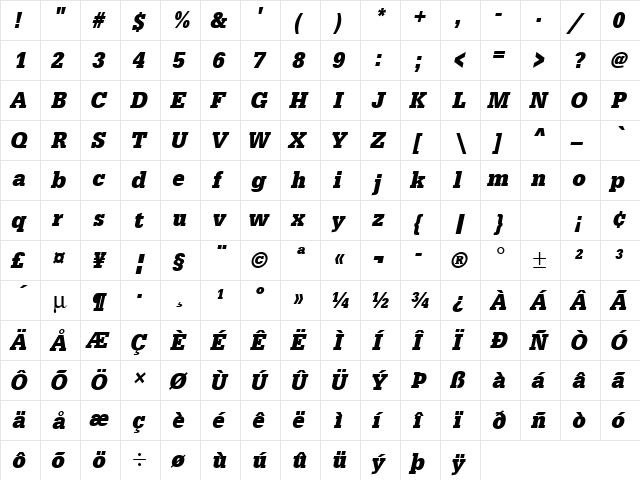 URWEgyptienneTExtNar Bold Oblique  glyph index