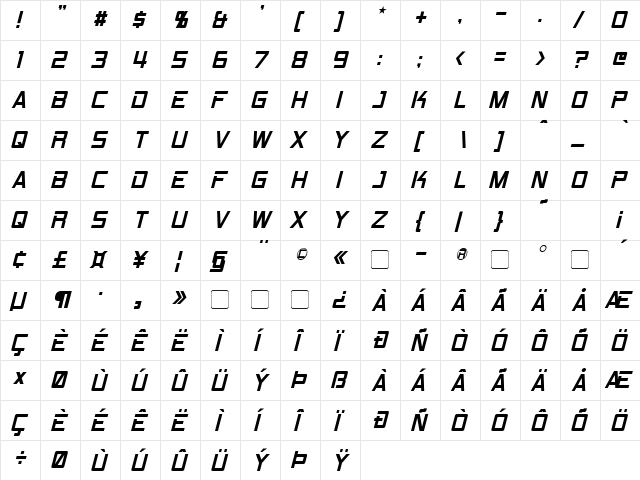 RPM Italic  glyph index