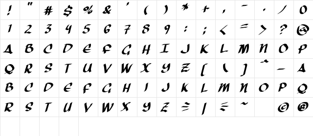 Three Arrows Italic  glyph index