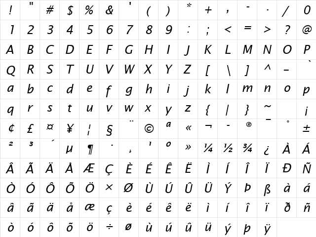 Lucida Sans Italic  glyph index