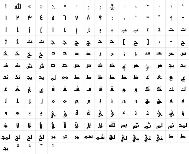 AYM Shafa S_U normal. Normal  glyph index