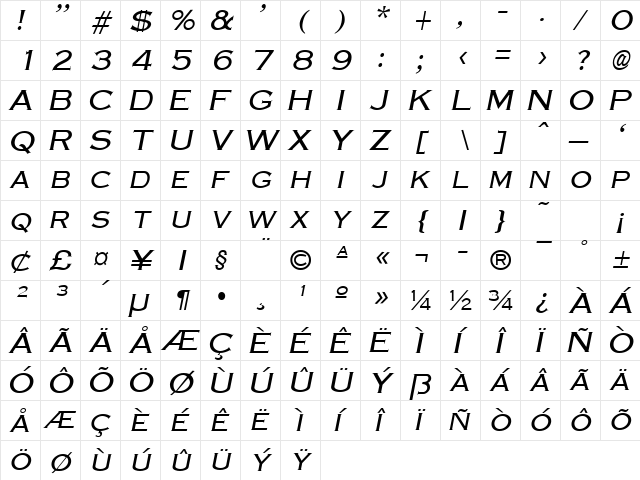 CopperPlate Italic  glyph index