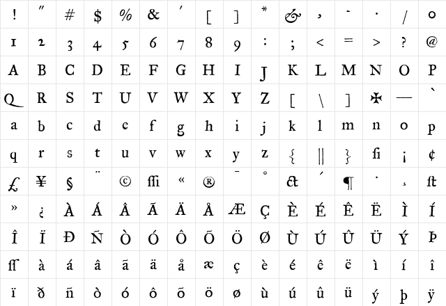 Historical Medium  glyph index