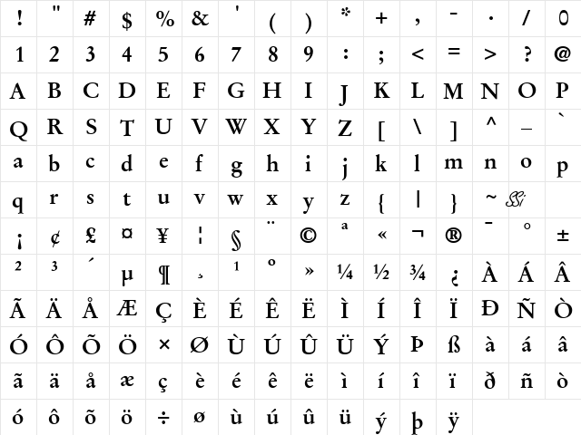 Deutch Garamond SSi Bold  glyph index