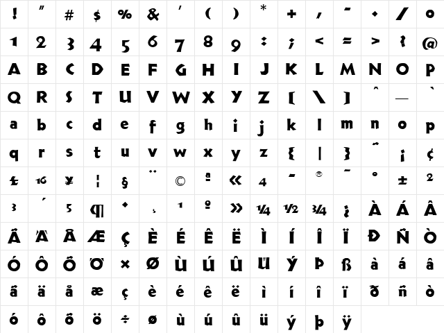 TFNeueneulndBoldOsf Normal  glyph index