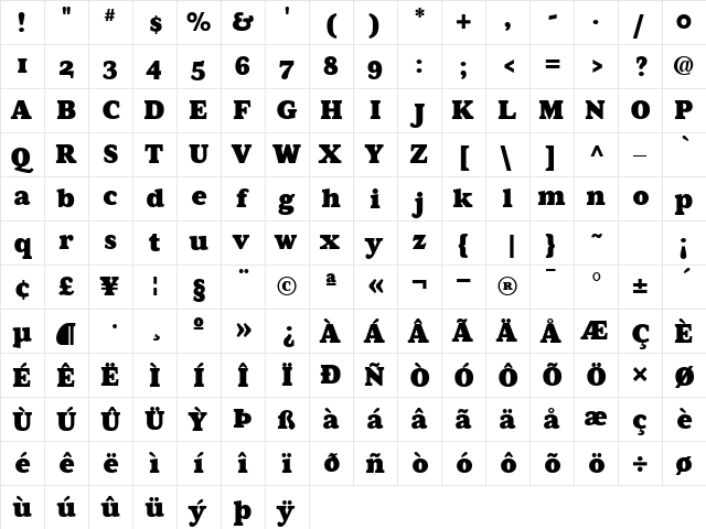 AureaUltra Roman  glyph index