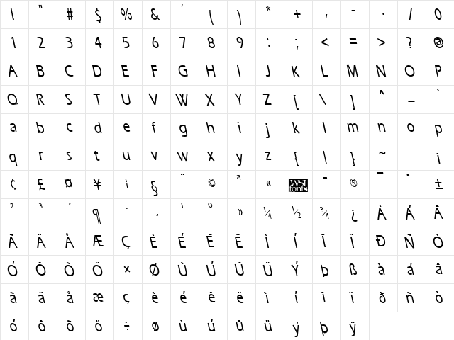 ErgoeMediumCondBS Regular  glyph index