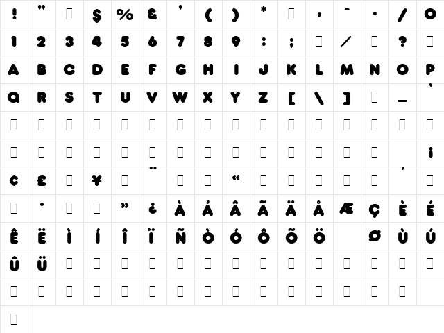 Frankfurter LET Plain  glyph index