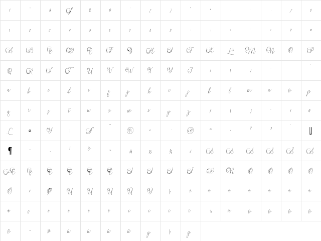 Mandailing Regular  glyph index