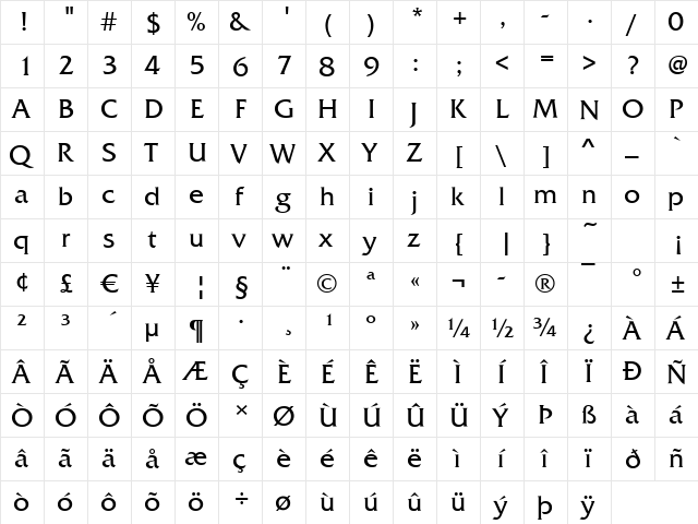 Fremont Regular  glyph index