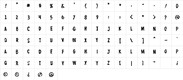 ProtestPaint BB Regular  glyph index