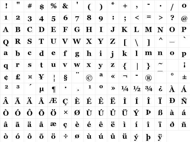 Vani Bold  glyph index