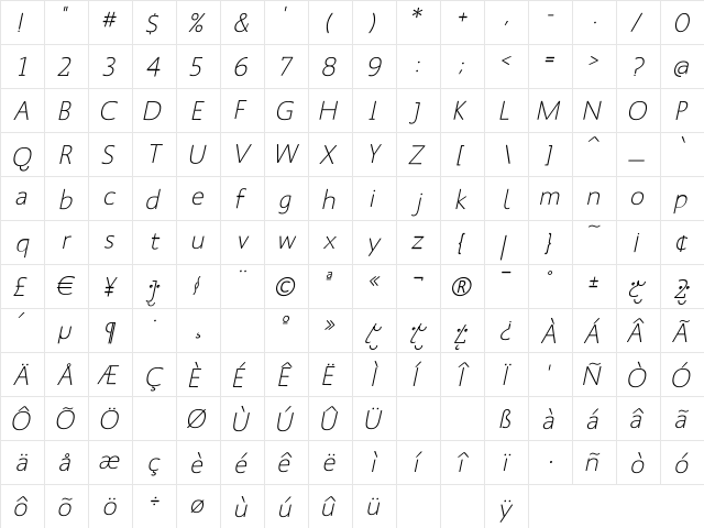 MankSans Italic  glyph index