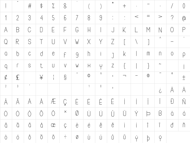 Buon Umore Thin Regular  glyph index