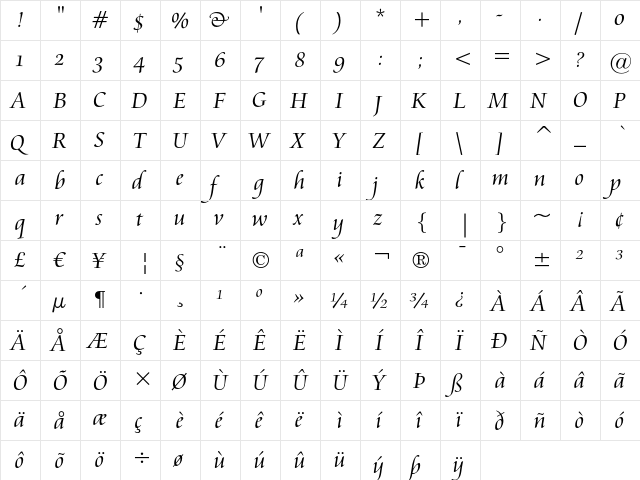 Cataneo Light OSF  glyph index