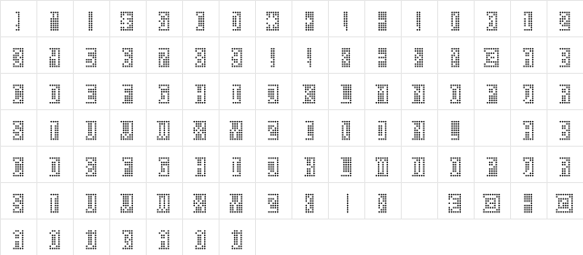 Veto Regular  glyph index