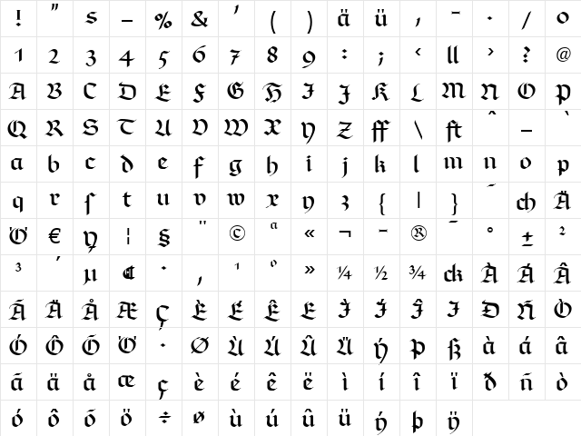 RichmondFraktur LT Regular  glyph index