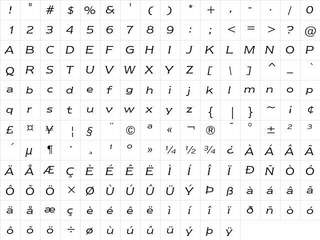 ITC Newtext Book Italic  glyph index