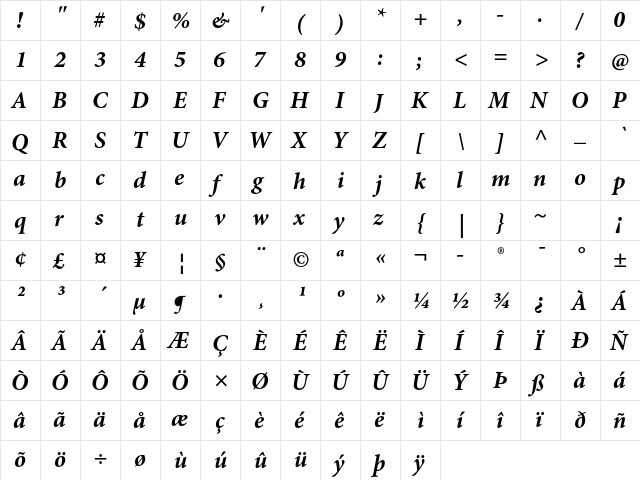 Minion Pro Bold Italic  glyph index