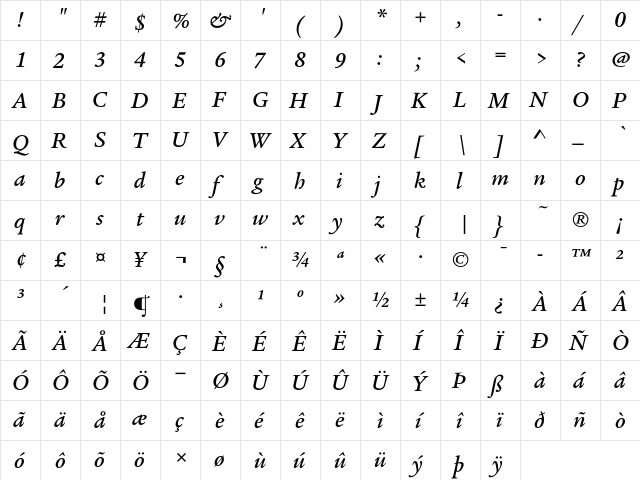 Legacy Serif ITC Medium Italic  glyph index