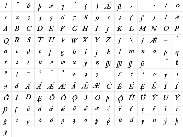 JuniusModern BoldItalic  glyph index