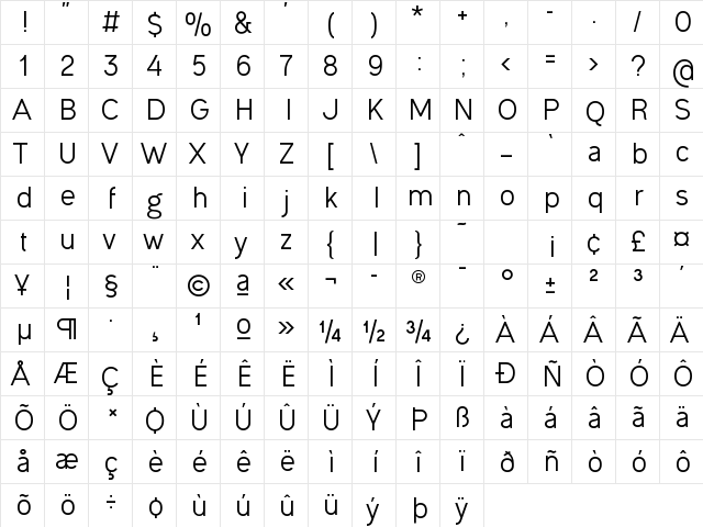 Ogonek Regular  glyph index