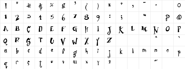 Fisher Boss Regular  glyph index