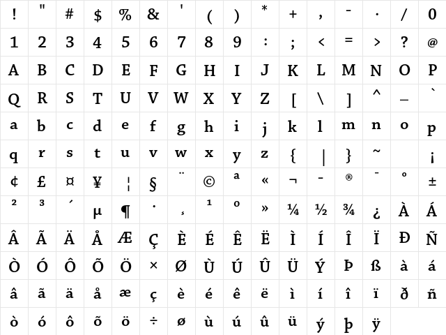 Chaparral Pro Semibold  glyph index