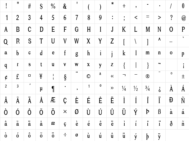 Cheetah Normal  glyph index