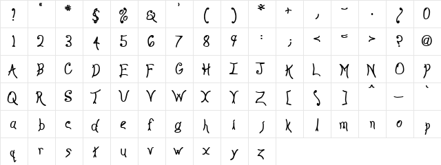 Uniqua  Eaves Regular  glyph index