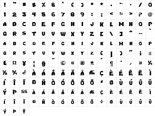 Turtles Regular  glyph index