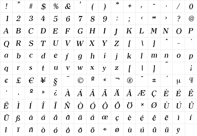ClearfaceSerial-Medium Italic  glyph index