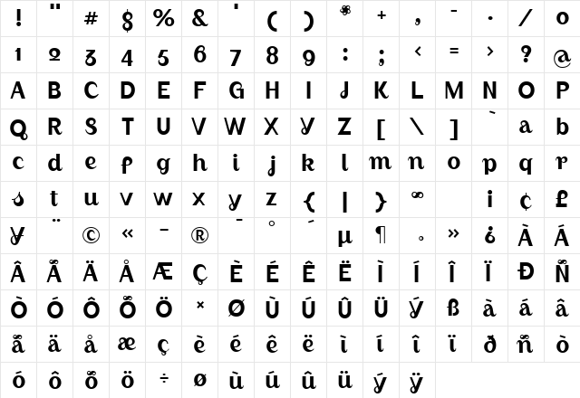 AugustRegular Regular  glyph index