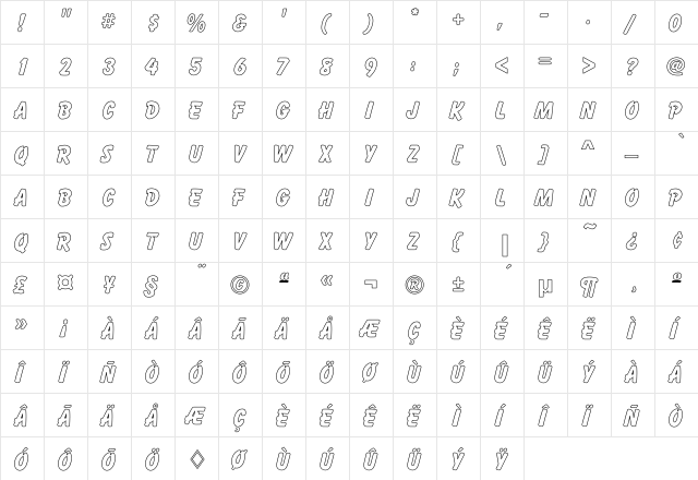 Alameda Hollow Regular  glyph index