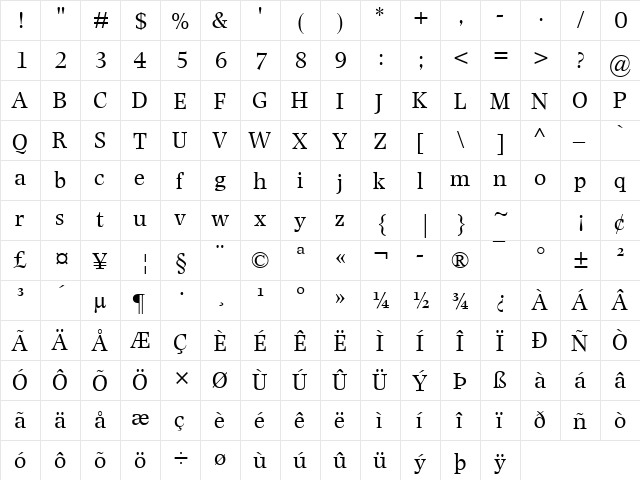 Photina MT Regular  glyph index