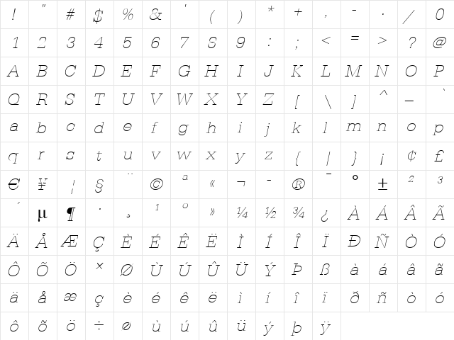 AstridBeckerWideXlight Italic  glyph index