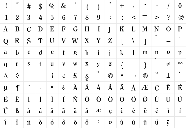 ClearfaceOldStyle Regular  glyph index
