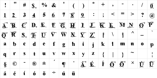 Times Old Attic Bold  glyph index