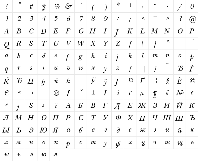 NewBaskervilleCTT Italic  glyph index