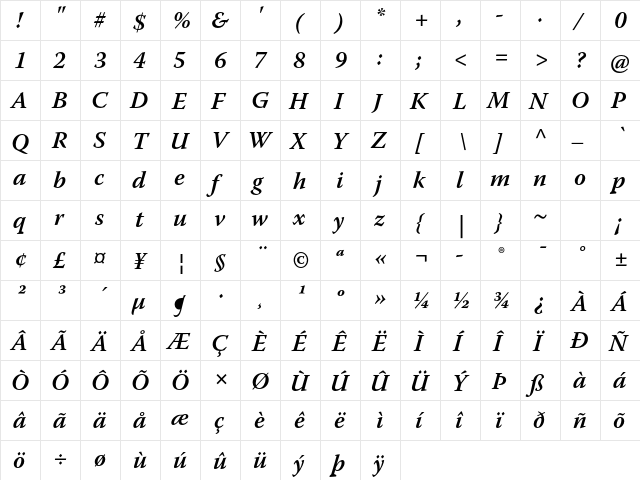 Warnock Pro Semibold Italic  glyph index