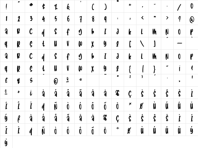 Sandroe Regular  glyph index