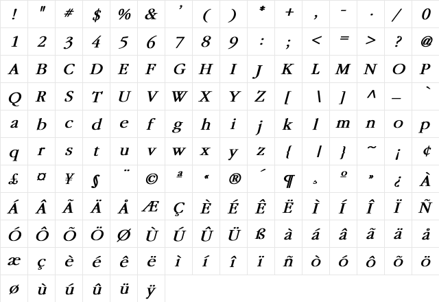 Garamond Bold Italic  glyph index