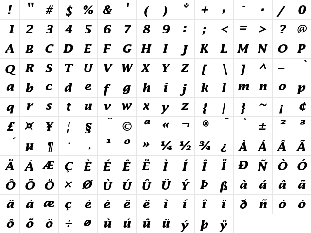 Lucida Bold Italic  glyph index