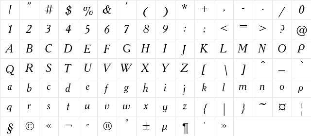 AcademyC Italic  glyph index