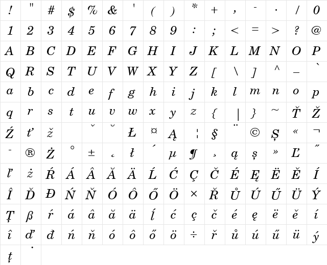 New Century Schlbk CE Italic  glyph index