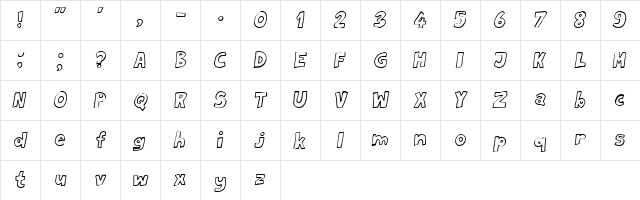 Milord Italic  glyph index