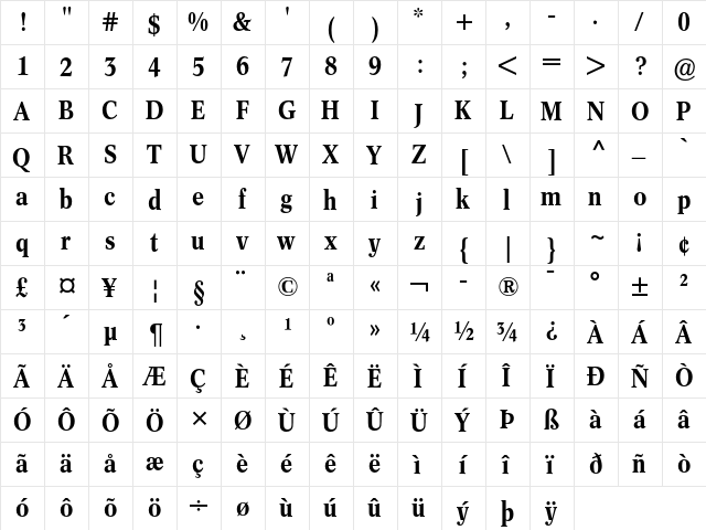 Concorde Nova Medium  glyph index